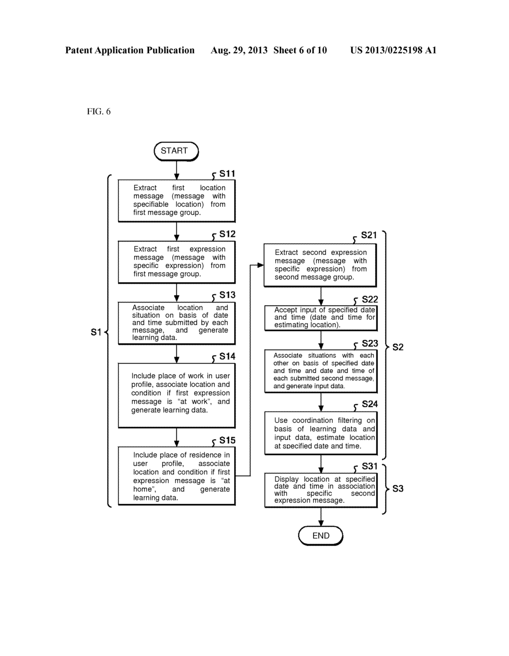 ESTIMATING LOCATION BASED ON SOCIAL MEDIA - diagram, schematic, and image 07