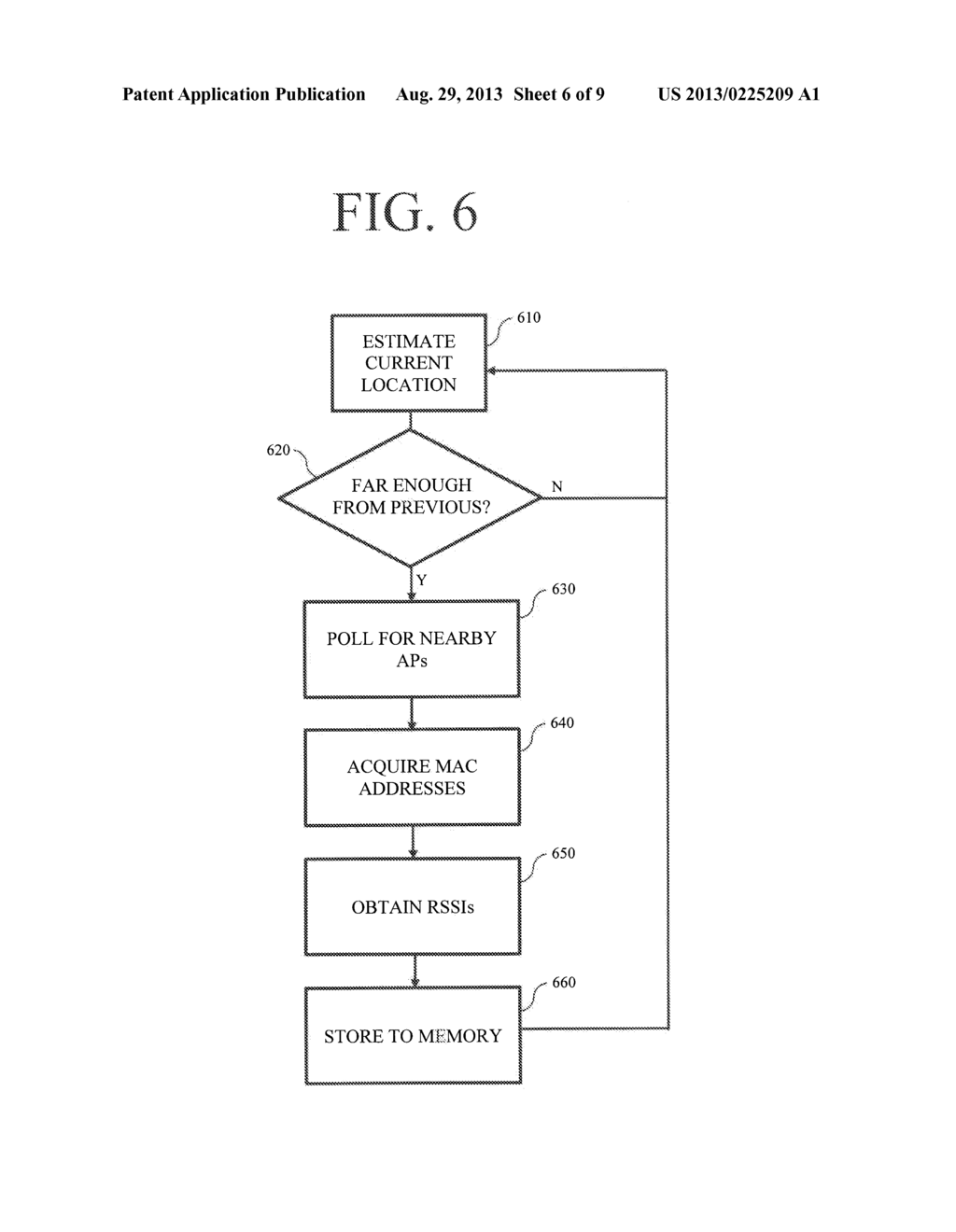 Wireless Communication Device Capable of Performing Enhanced Fingerprint     Mapping and Location Identification - diagram, schematic, and image 07