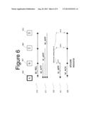 Method and Apparatus for Transfer of Radio Resource Allocation diagram and image