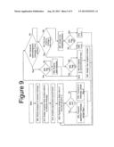 Method and Apparatus for Transfer of Radio Resource Allocation diagram and image