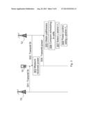 Method for Uplink Fractional Transmit Power Control diagram and image