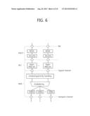 Transmission Power Reporting Method and Apparatus diagram and image