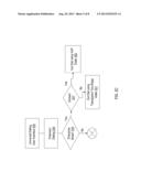 METHOD AND APPARATUS FOR TRANSFERRING A COMMUNICATION CALL diagram and image