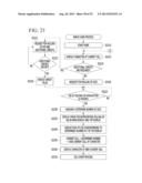 GAMING MACHINE, GAMING SYSTEM, AND GAMING METHOD diagram and image