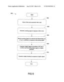 METHOD AND APPARATUS FOR GENERATING MOOD-BASED HAPTIC FEEDBACK diagram and image