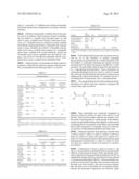 GOLF BALLS CONTAINING LAYERS BASED ON POLYAMIDE AND FATTY ACID SALT BLENDS diagram and image