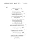 HYBRID VEHICLE diagram and image