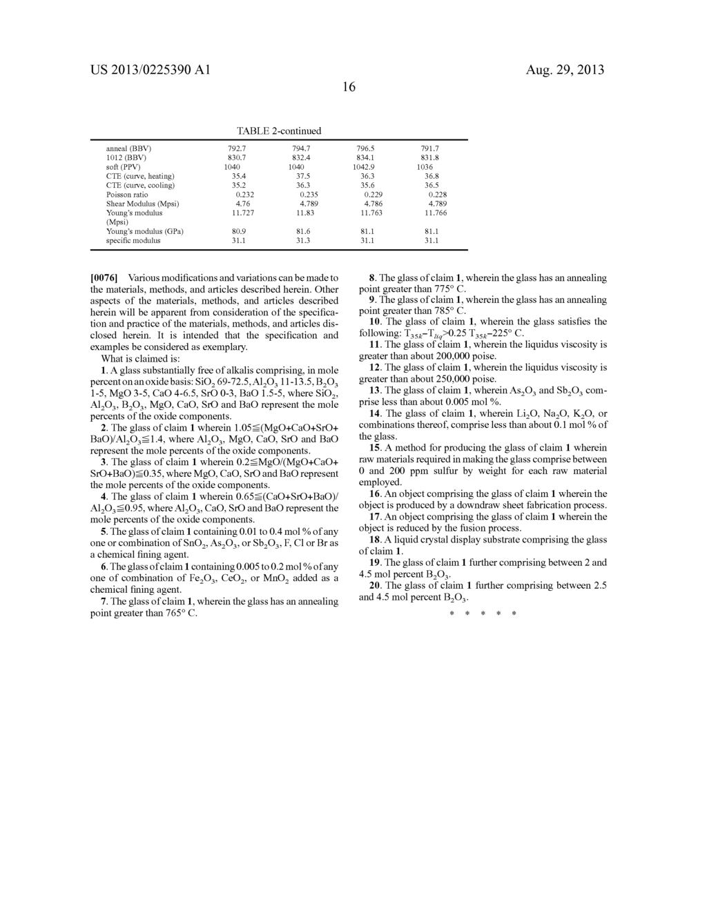 HIGH STRAIN POINT ALUMINOSILICATE GLASSES - diagram, schematic, and image 20