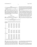 SILICON NANOCARRIER FOR DELIVERY OF DRUG, PESTICIDES AND HERBICIDES , AND     FOR WASTE WATER TREATMENT diagram and image