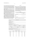 SILICON NANOCARRIER FOR DELIVERY OF DRUG, PESTICIDES AND HERBICIDES , AND     FOR WASTE WATER TREATMENT diagram and image