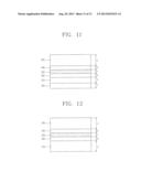 SUPERCONDUCTING ROTATING ELECTRICAL MACHINE AND MANUFACTURING METHOD FOR     HIGH TEMPERATURE SUPERCONDUCTING FILM THEREOF diagram and image