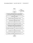 Quantitative Total Definition of Biologically Active Sequence Elements and     Positions diagram and image