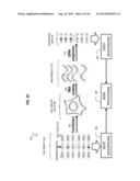 Quantitative Total Definition of Biologically Active Sequence Elements and     Positions diagram and image