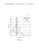 Quantitative Total Definition of Biologically Active Sequence Elements and     Positions diagram and image