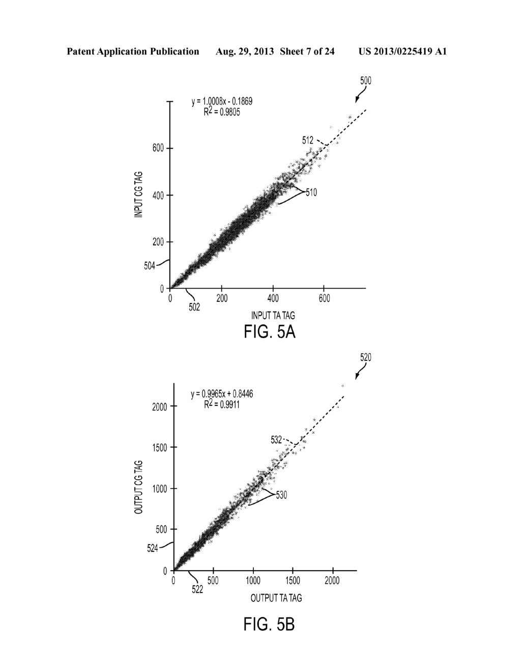 Quantitative Total Definition of Biologically Active Sequence Elements and     Positions - diagram, schematic, and image 08