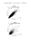 Quantitative Total Definition of Biologically Active Sequence Elements and     Positions diagram and image