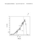 Quantitative Total Definition of Biologically Active Sequence Elements and     Positions diagram and image