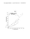 Quantitative Total Definition of Biologically Active Sequence Elements and     Positions diagram and image