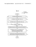 Quantitative Total Definition of Biologically Active Sequence Elements and     Positions diagram and image