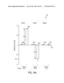 Quantitative Total Definition of Biologically Active Sequence Elements and     Positions diagram and image