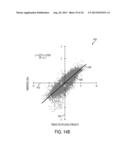 Quantitative Total Definition of Biologically Active Sequence Elements and     Positions diagram and image