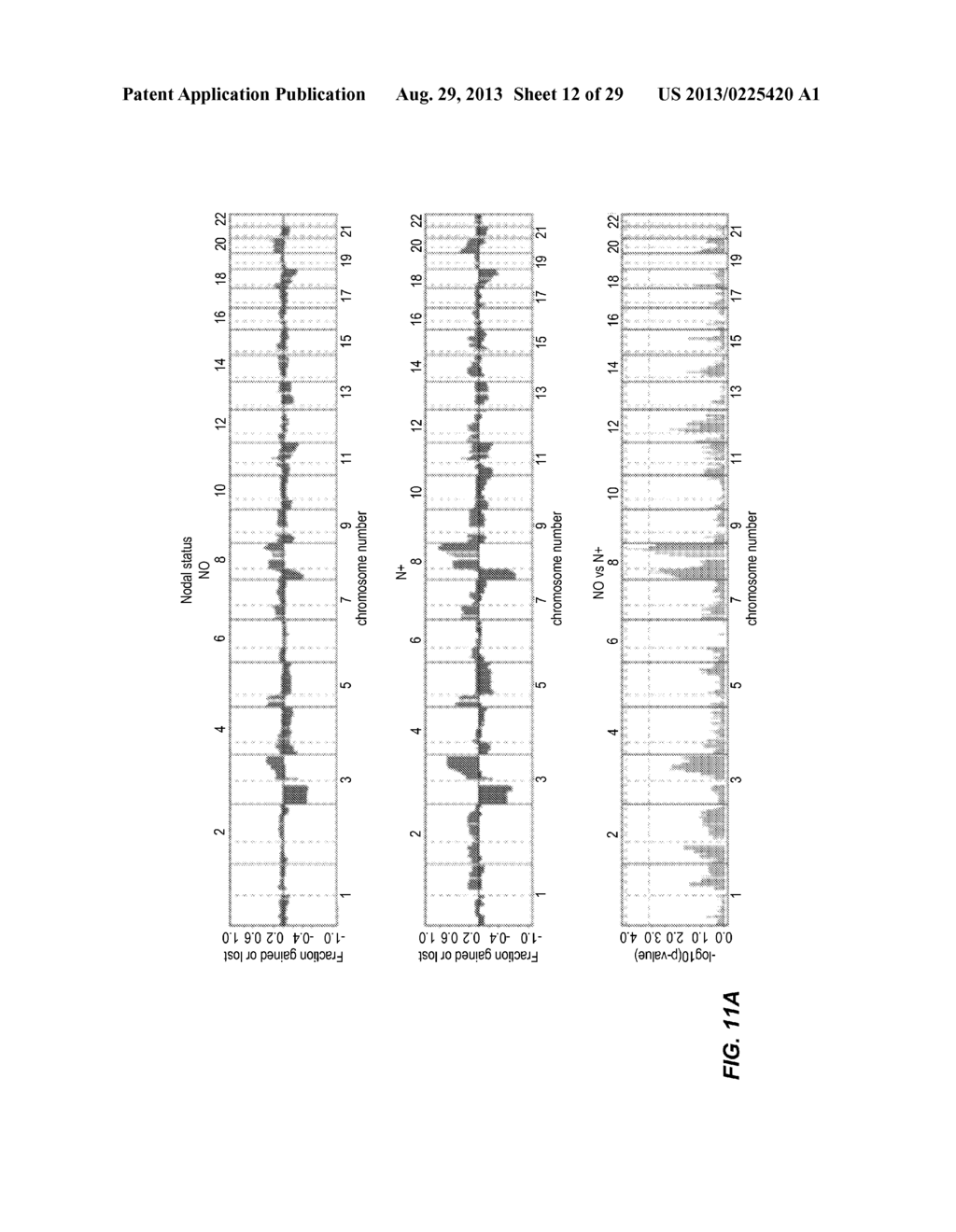 MOLECULAR SUBTYPING OF ORAL SQUAMOUS CELL CARCINOMA TO DISTINGUISH A     SUBTYPE THAT IS UNLIKELY TO METASTASIZE - diagram, schematic, and image 13