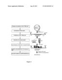 METHOD FOR ENRICHMENT AND ISOLATION OF ENDOGENOUS TRANSCRIPTION FACTOR AND     COMPLEXES THEREOF AND CORRESPONDING TANDEM ARRAYS OF CONCATENATED     TRANSCRIPTION FACTOR RESPONSE ELEMENTS diagram and image