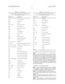 METHOD FOR ENRICHMENT AND ISOLATION OF ENDOGENOUS TRANSCRIPTION FACTOR AND     COMPLEXES THEREOF AND CORRESPONDING TANDEM ARRAYS OF CONCATENATED     TRANSCRIPTION FACTOR RESPONSE ELEMENTS diagram and image