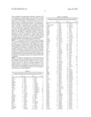 METHOD FOR ENRICHMENT AND ISOLATION OF ENDOGENOUS TRANSCRIPTION FACTOR AND     COMPLEXES THEREOF AND CORRESPONDING TANDEM ARRAYS OF CONCATENATED     TRANSCRIPTION FACTOR RESPONSE ELEMENTS diagram and image