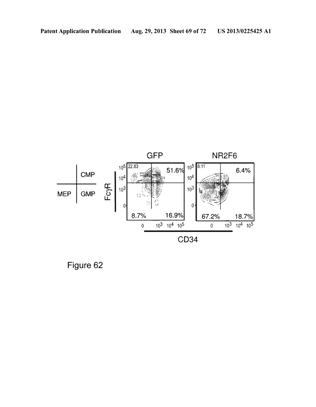 Modulation of NR2F6 and methods and uses thereof - diagram, schematic, and image 70