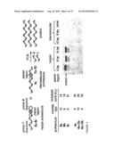 REACTIVITY-DEPENDENT AND INTERACTION-DEPENDENT PCR diagram and image