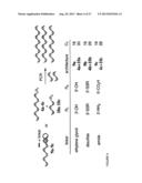 REACTIVITY-DEPENDENT AND INTERACTION-DEPENDENT PCR diagram and image