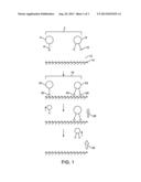 Method of Determining Thermodynamic and Kinetic Parameters from Measured     Off Rates diagram and image