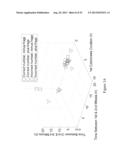 ASSESSMENT OF CELLULAR FRAGMENTATION DYNAMICS FOR DETECTION OF HUMAN     EMBRYONIC ANEUPLOIDY diagram and image