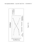 ASSESSMENT OF CELLULAR FRAGMENTATION DYNAMICS FOR DETECTION OF HUMAN     EMBRYONIC ANEUPLOIDY diagram and image