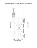 ASSESSMENT OF CELLULAR FRAGMENTATION DYNAMICS FOR DETECTION OF HUMAN     EMBRYONIC ANEUPLOIDY diagram and image