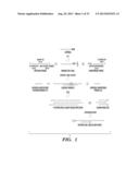 SOLUTION-BASED METHODS FOR RNA EXPRESSION PROFILING diagram and image