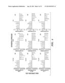 SOLUTION-BASED METHODS FOR RNA EXPRESSION PROFILING diagram and image