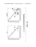 SOLUTION-BASED METHODS FOR RNA EXPRESSION PROFILING diagram and image