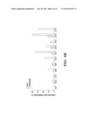 SOLUTION-BASED METHODS FOR RNA EXPRESSION PROFILING diagram and image