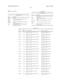 SOLUTION-BASED METHODS FOR RNA EXPRESSION PROFILING diagram and image