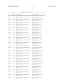 SOLUTION-BASED METHODS FOR RNA EXPRESSION PROFILING diagram and image