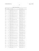 SOLUTION-BASED METHODS FOR RNA EXPRESSION PROFILING diagram and image