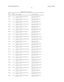 SOLUTION-BASED METHODS FOR RNA EXPRESSION PROFILING diagram and image