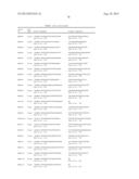 SOLUTION-BASED METHODS FOR RNA EXPRESSION PROFILING diagram and image