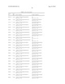 SOLUTION-BASED METHODS FOR RNA EXPRESSION PROFILING diagram and image