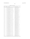 SOLUTION-BASED METHODS FOR RNA EXPRESSION PROFILING diagram and image