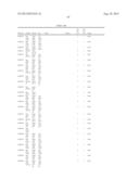 SOLUTION-BASED METHODS FOR RNA EXPRESSION PROFILING diagram and image