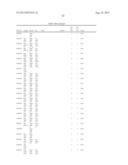 SOLUTION-BASED METHODS FOR RNA EXPRESSION PROFILING diagram and image