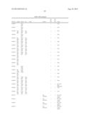 SOLUTION-BASED METHODS FOR RNA EXPRESSION PROFILING diagram and image